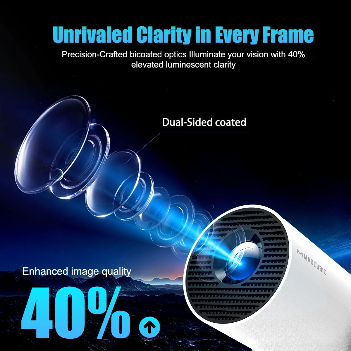Projector de imagem 4K 11 260 ANSI Dual WIFI Allwinner H713 BT5.0 1280*720P Cinema portável HY300 Pro +